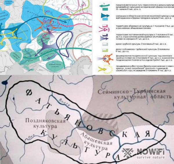 Фатьяновская культура карта