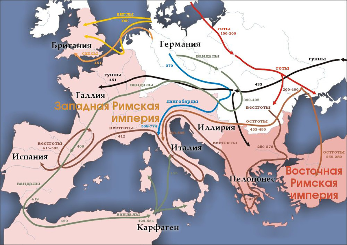 Восточная Европа в эпоху Великого переселения народов карта